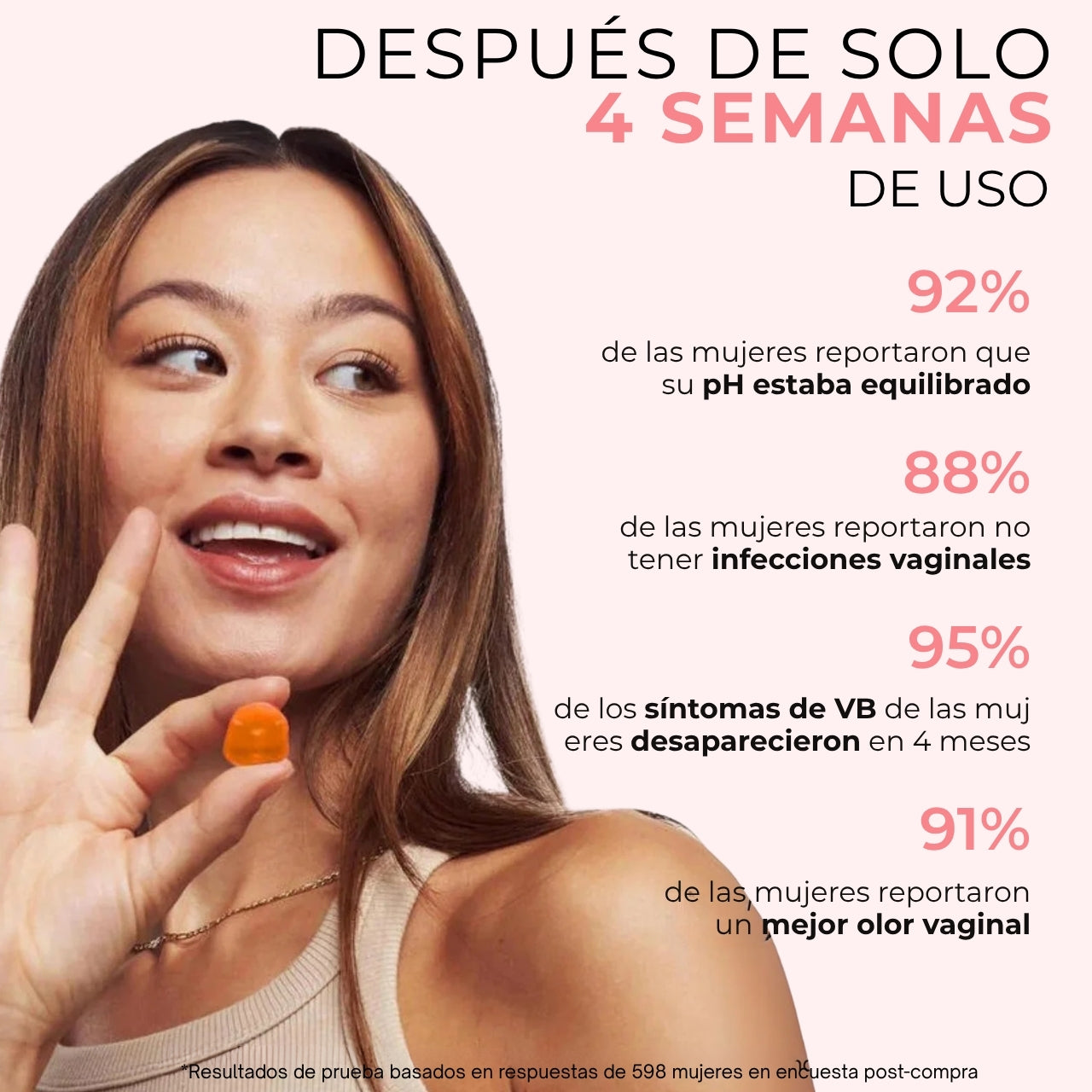 Gomitas de Balance Femenino