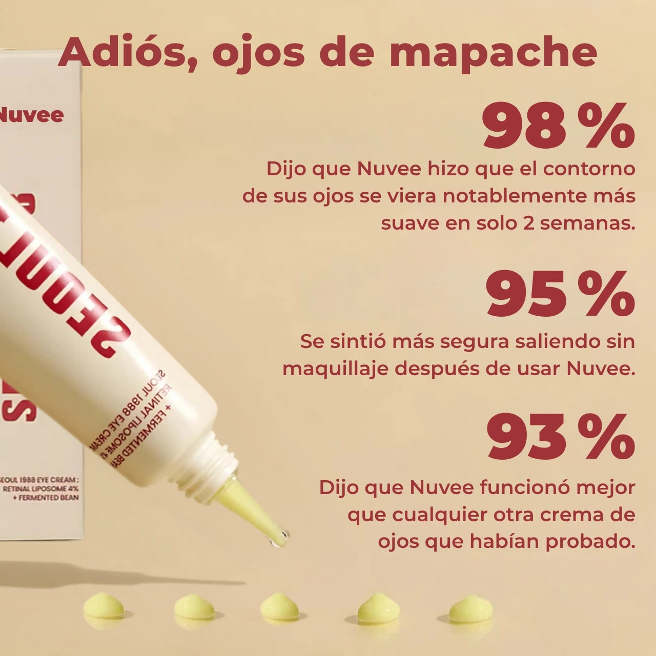 Nuvee | Retinal 4 % Liposomado Tratamiento