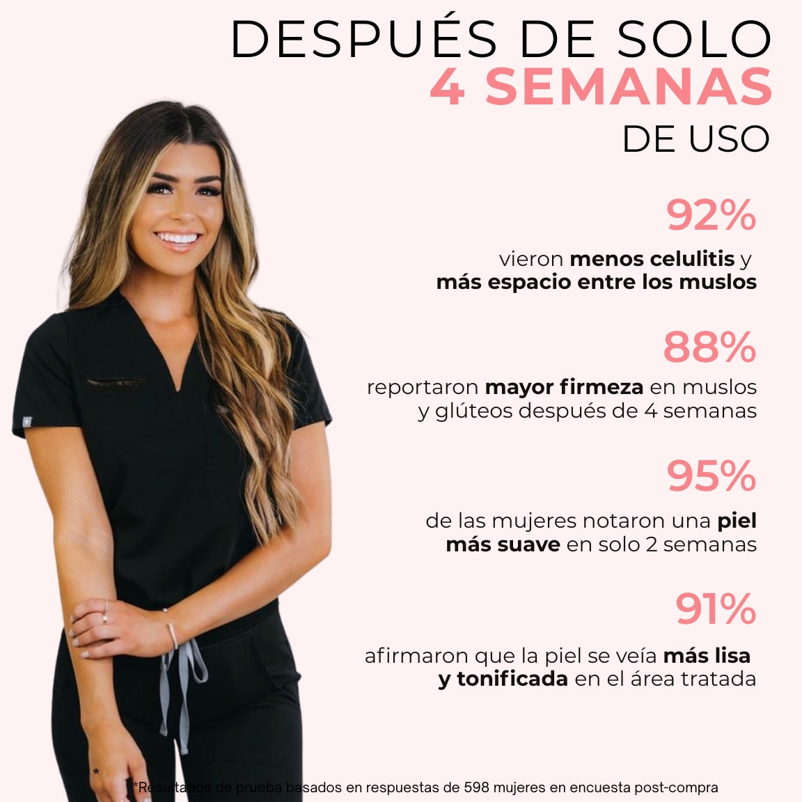 Nuvée | Masajeador Anti-Celulitis para Piernas